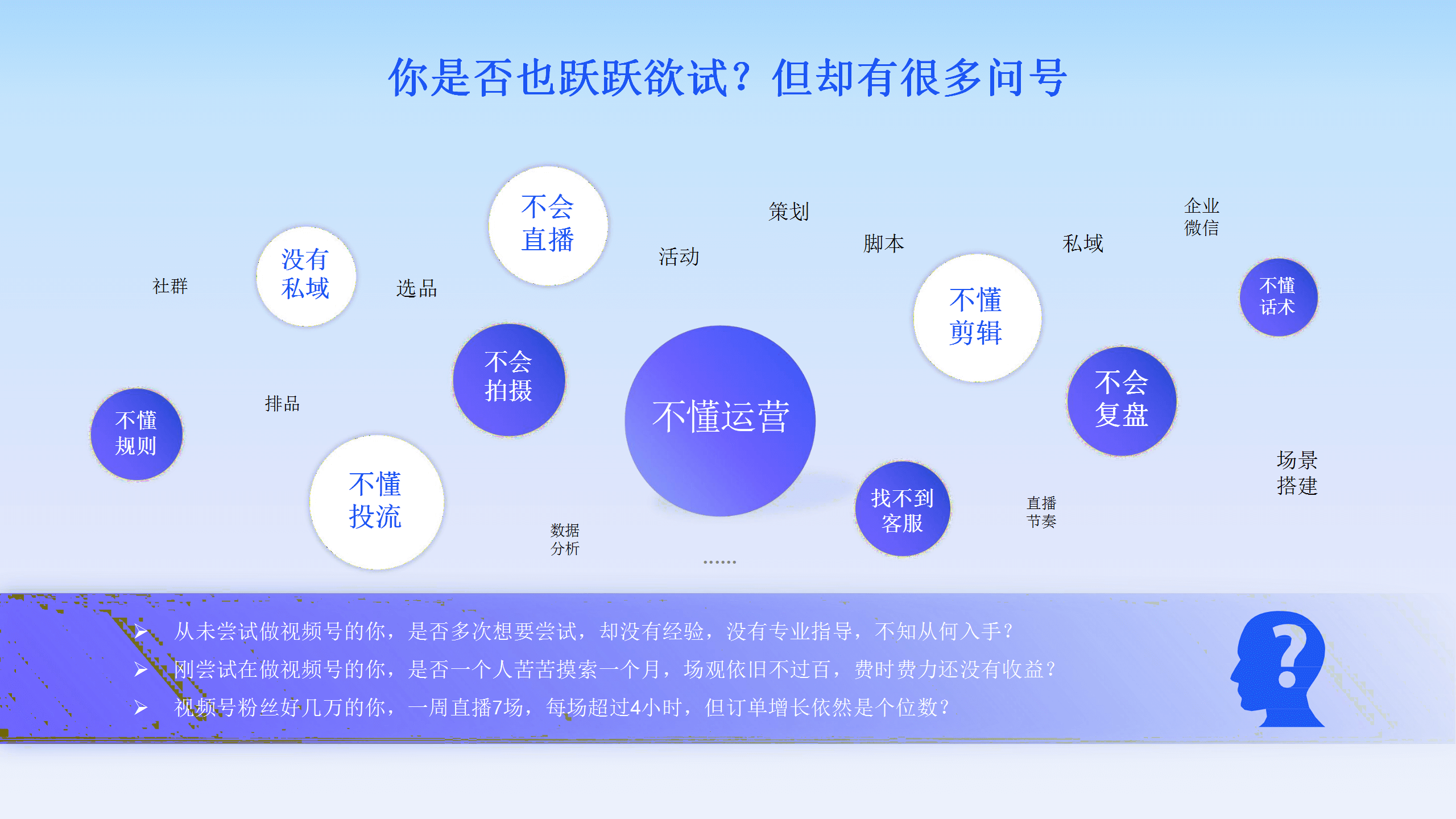 微盟视频号启航代运营服务_04.png